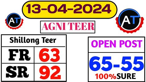 shillong tura teer result today|Khasi .